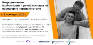 невродинамика