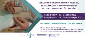 лимфен дренаж курс София